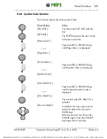 Предварительный просмотр 125 страницы Microplex logiJET T4-2 Operator'S Manual