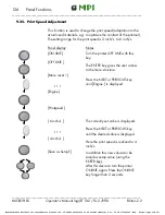 Предварительный просмотр 126 страницы Microplex logiJET T4-2 Operator'S Manual