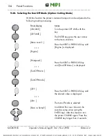 Предварительный просмотр 134 страницы Microplex logiJET T4-2 Operator'S Manual