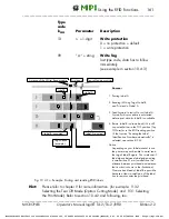 Предварительный просмотр 161 страницы Microplex logiJET T4-2 Operator'S Manual