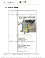 Предварительный просмотр 186 страницы Microplex logiJET T4-2 Operator'S Manual