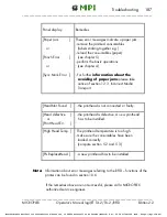 Предварительный просмотр 187 страницы Microplex logiJET T4-2 Operator'S Manual