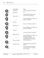 Предварительный просмотр 48 страницы Microplex LOGIJET T4 Operator'S Manual