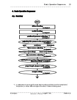 Предварительный просмотр 23 страницы Microplex LOGIJET TC8 Operator'S Manual