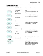 Preview for 123 page of Microplex LOGIJET TC8 Operator'S Manual