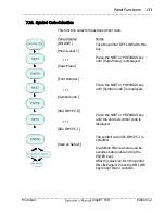 Preview for 133 page of Microplex LOGIJET TC8 Operator'S Manual