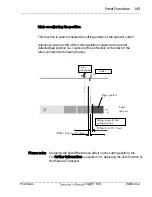 Предварительный просмотр 145 страницы Microplex LOGIJET TC8 Operator'S Manual