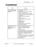 Предварительный просмотр 179 страницы Microplex LOGIJET TC8 Operator'S Manual