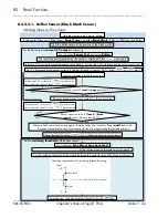 Preview for 82 page of Microplex logiJET TM4 Operator'S Manual