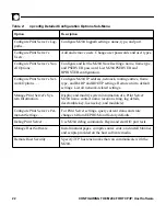 Preview for 30 page of Microplex M204 Installation And Configuration Manual