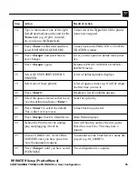 Preview for 63 page of Microplex M204 Installation And Configuration Manual