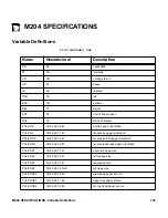 Preview for 173 page of Microplex M204 Installation And Configuration Manual