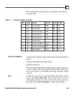 Preview for 179 page of Microplex M204 Installation And Configuration Manual