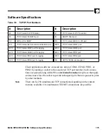 Preview for 185 page of Microplex M204 Installation And Configuration Manual