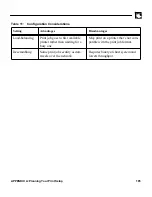 Preview for 195 page of Microplex M204 Installation And Configuration Manual