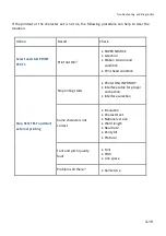 Preview for 78 page of Microplex PP 404 User Manual