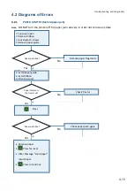 Preview for 80 page of Microplex PP 404 User Manual