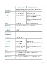 Preview for 96 page of Microplex PP 404 User Manual