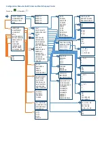 Preview for 120 page of Microplex PP 404 User Manual