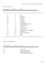 Preview for 195 page of Microplex PP 404 User Manual