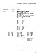 Preview for 210 page of Microplex PP 404 User Manual