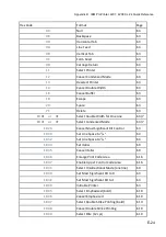 Preview for 216 page of Microplex PP 404 User Manual