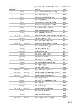 Preview for 217 page of Microplex PP 404 User Manual