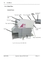 Preview for 14 page of Microplex SOLID 166E Operator'S Manual