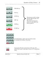 Preview for 43 page of Microplex SOLID 166E Operator'S Manual