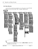 Preview for 46 page of Microplex SOLID 166E Operator'S Manual