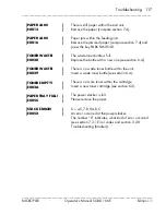 Preview for 117 page of Microplex SOLID 166E Operator'S Manual