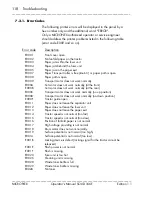 Preview for 118 page of Microplex SOLID 166E Operator'S Manual