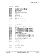 Preview for 119 page of Microplex SOLID 166E Operator'S Manual