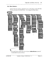 Preview for 65 page of Microplex SOLID 50 A3 - 3 Operator'S Manual