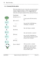 Preview for 74 page of Microplex SOLID 50 A3 - 3 Operator'S Manual