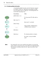 Preview for 76 page of Microplex SOLID 50 A3 - 3 Operator'S Manual