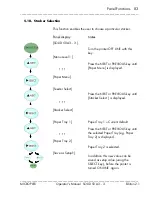 Preview for 83 page of Microplex SOLID 50 A3 - 3 Operator'S Manual