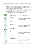 Preview for 88 page of Microplex SOLID 50 A3 - 3 Operator'S Manual