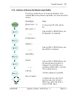 Preview for 95 page of Microplex SOLID 50 A3 - 3 Operator'S Manual