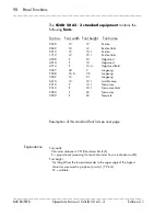 Preview for 98 page of Microplex SOLID 50 A3 - 3 Operator'S Manual