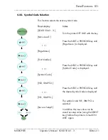 Preview for 101 page of Microplex SOLID 50 A3 - 3 Operator'S Manual