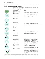 Preview for 102 page of Microplex SOLID 50 A3 - 3 Operator'S Manual