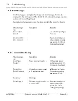 Preview for 128 page of Microplex SOLID 50 A3 - 3 Operator'S Manual