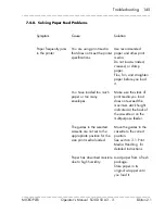 Preview for 145 page of Microplex SOLID 50 A3 - 3 Operator'S Manual