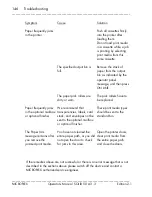 Preview for 146 page of Microplex SOLID 50 A3 - 3 Operator'S Manual