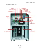 Предварительный просмотр 18 страницы Microplex SOLID F166 HD Operator'S Manual