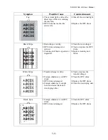 Предварительный просмотр 91 страницы Microplex SOLID F166 HD Operator'S Manual