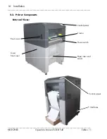 Preview for 16 page of Microplex SOLID F40 Operator'S Manual