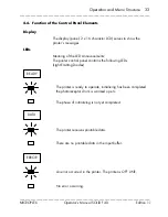 Preview for 33 page of Microplex SOLID F40 Operator'S Manual