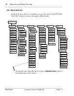 Preview for 38 page of Microplex SOLID F40 Operator'S Manual